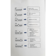 Type 2 V2L Adapteris 16A 3.6kW – Elektromobilio energijos išėjimo adapteris